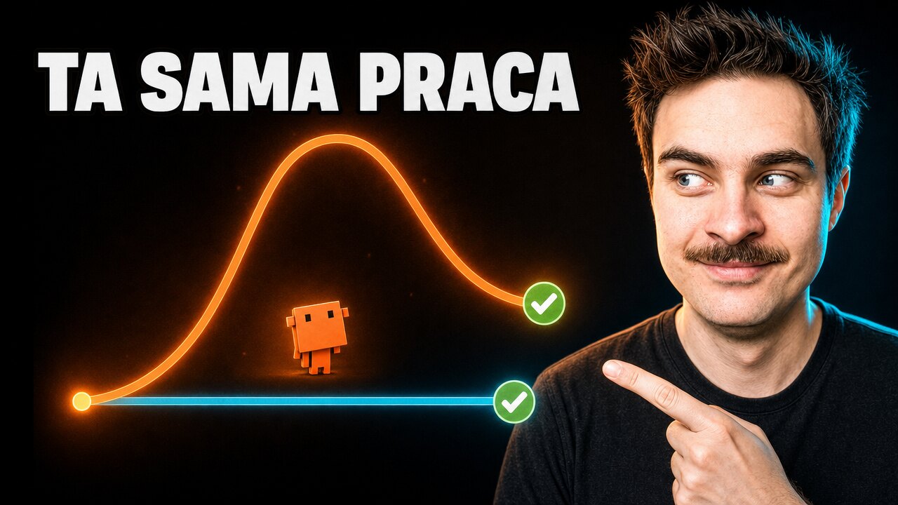 Wariant miniatury o limitach: Ta sama praca